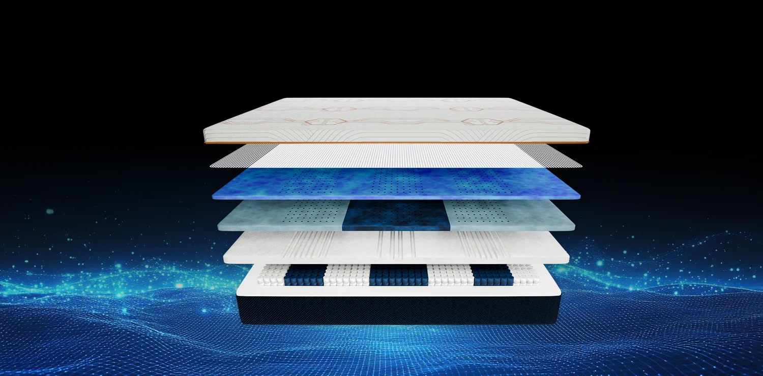 Q7 Platform™ katman mimarisi: yüzey, iç kılıf, konfor katmanları, High Rest™ ve Qua Double Rest™ yay ünitesi.